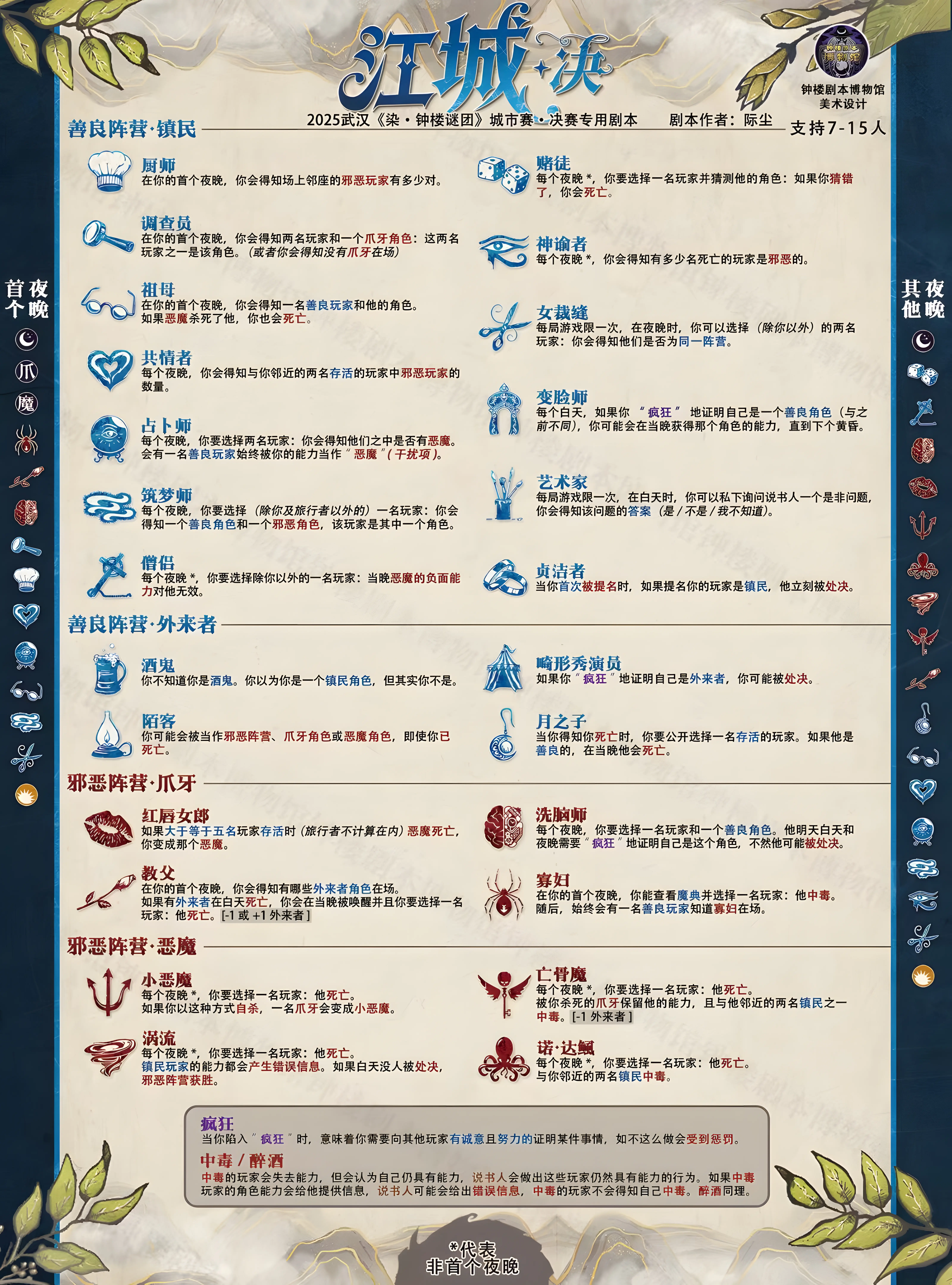 江城·决角色规则
