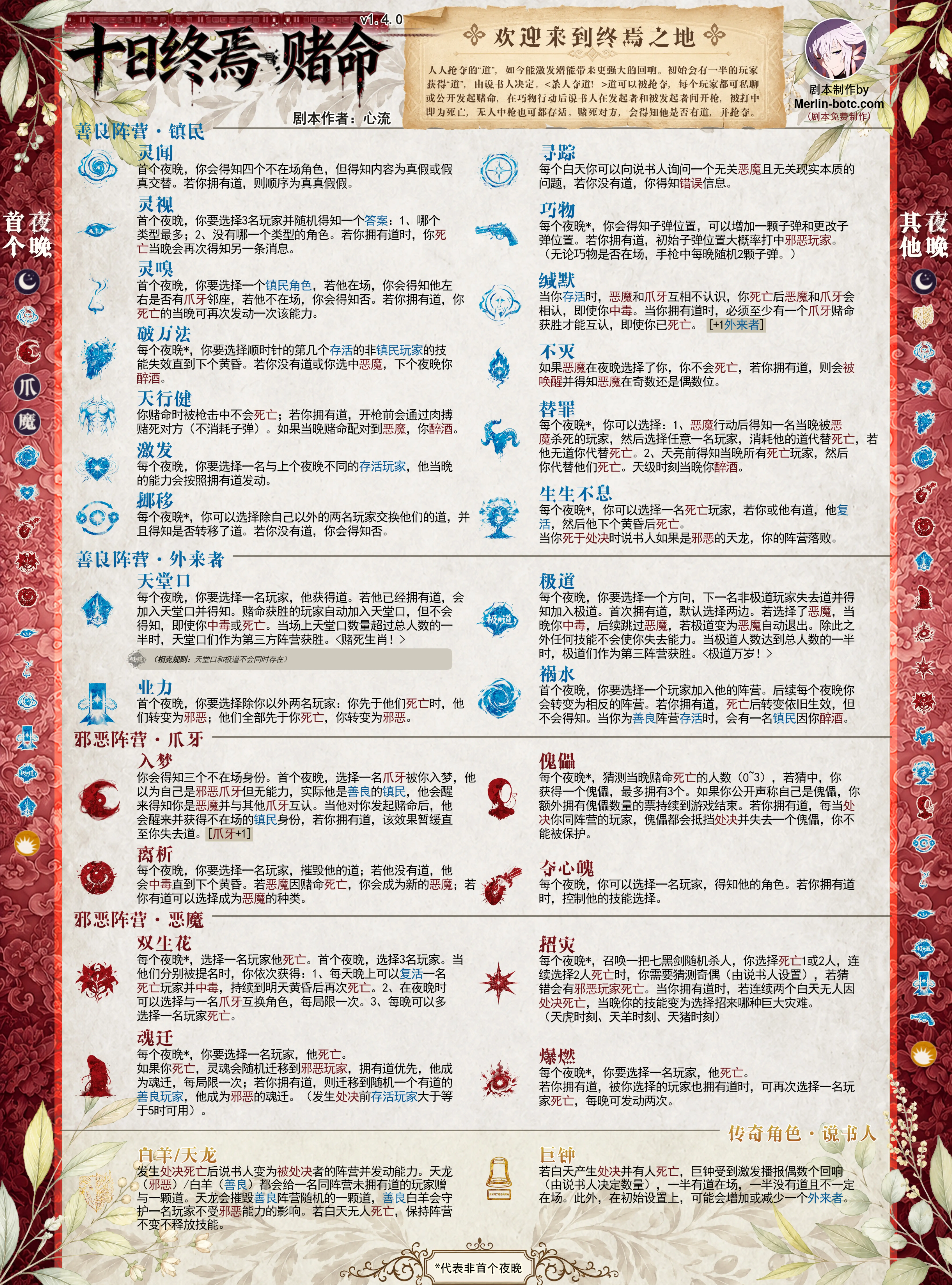 十日终焉角色规则