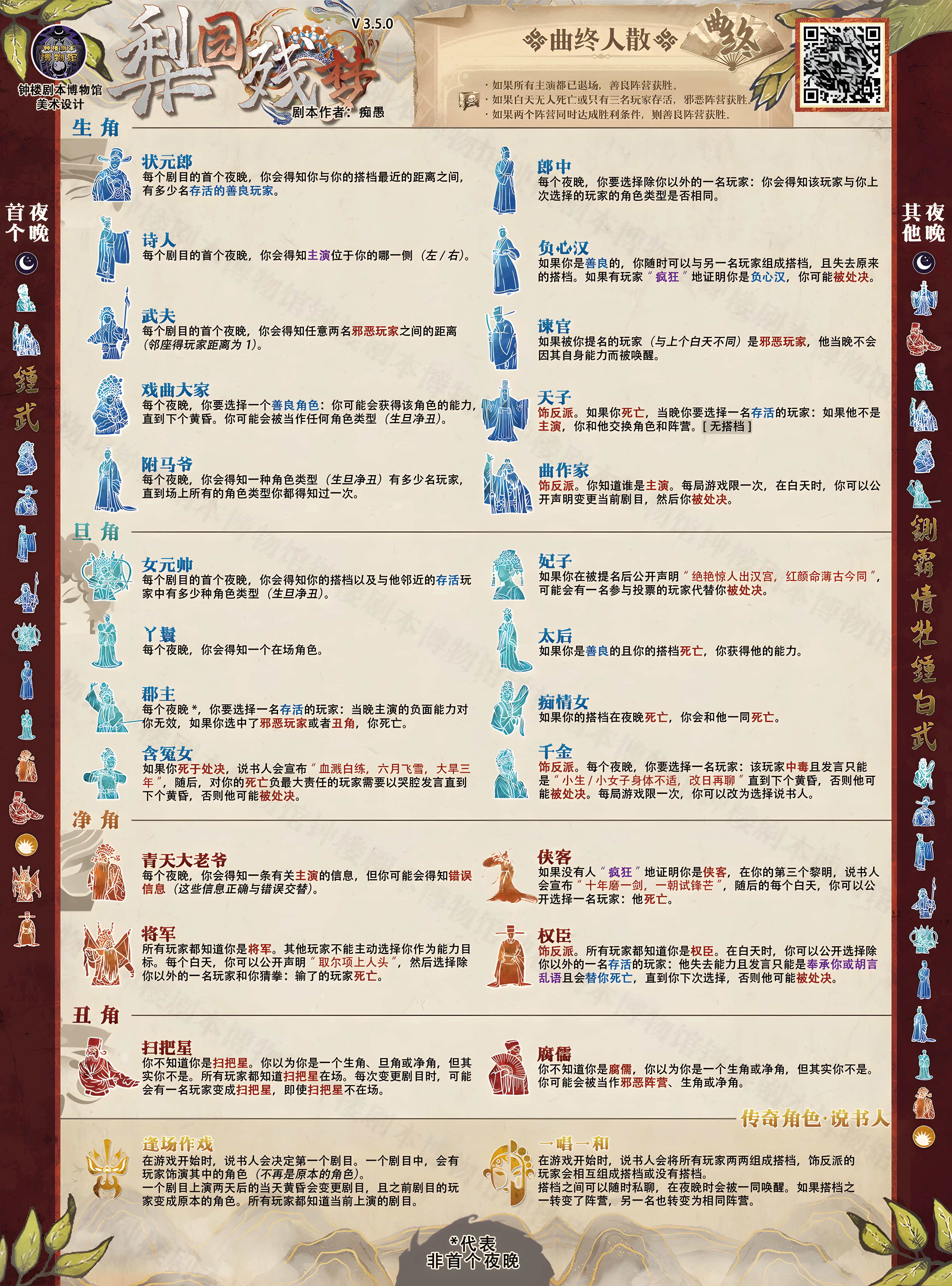 梨园残梦剧本图片二