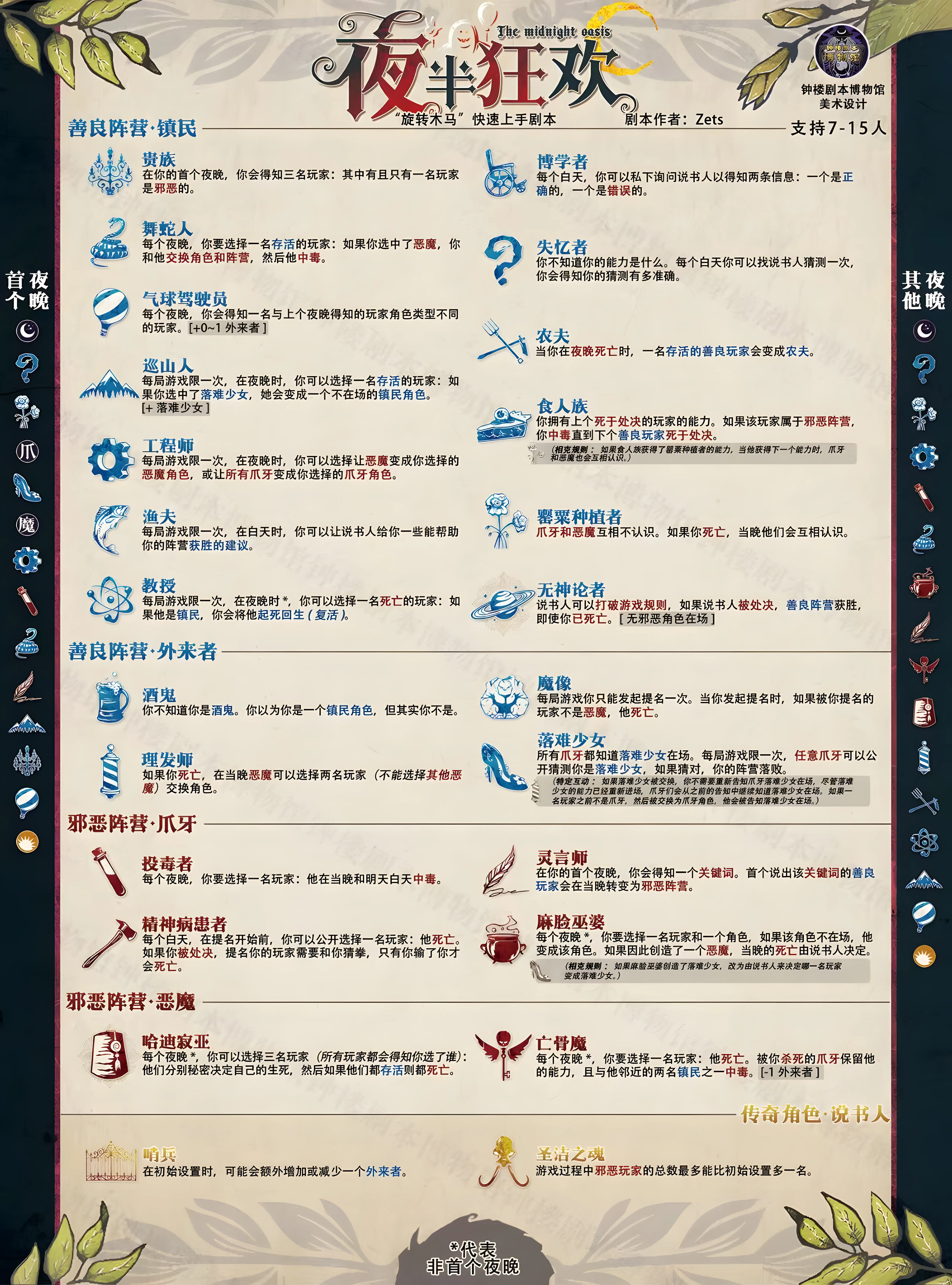 夜半狂欢